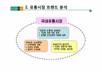 현대백화점의 차별화전략-13