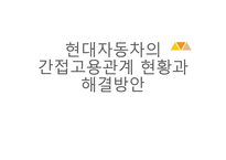 현대자동차의 간접고용관계 현황과 해결방안-1