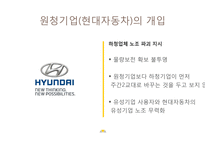 현대자동차의 간접고용관계 현황과 해결방안-12