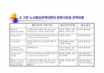 협상과 쟁의조정-6