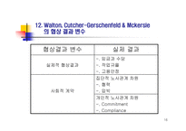 협상과 쟁의조정-16