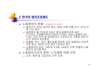 협상과 쟁의조정-19