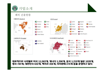 스타벅스 국제가격관리-8