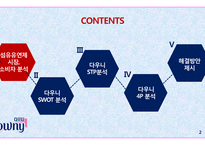 향기를 입다,섬유유연제 다우니-2