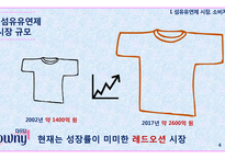 향기를 입다,섬유유연제 다우니-4