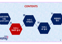 향기를 입다,섬유유연제 다우니-9
