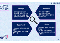 향기를 입다,섬유유연제 다우니-10