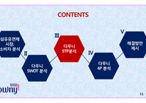 향기를 입다,섬유유연제 다우니-11