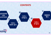 향기를 입다,섬유유연제 다우니-15