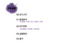 전통차 프랜차이즈 1위 오가다 마케팅전략-2