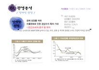 전통차 프랜차이즈 1위 오가다 마케팅전략-7