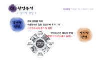 전통차 프랜차이즈 1위 오가다 마케팅전략-8