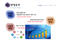 전통차 프랜차이즈 1위 오가다 마케팅전략-9