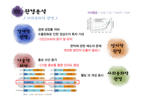 전통차 프랜차이즈 1위 오가다 마케팅전략-10