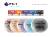 전통차 프랜차이즈 1위 오가다 마케팅전략-11