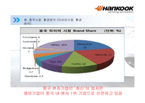 한국타이어 중국시장-9