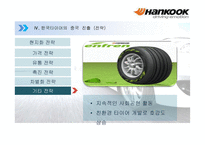 한국타이어 중국시장-15