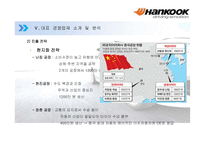 한국타이어 중국시장-19