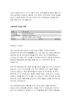 음주운전반성문 음주운전반성문예문 음주운전반성문 작성방법 음주운전 반성문 샘플 음주운전 반성문 선처 음주운전 반성문 음주운전 반성문 예시문-3