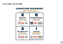 콘텐츠 산업과 지식재산권(IP, Intelectual property-3