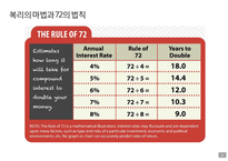 콘텐츠 산업과 지식재산권(IP, Intelectual property-4