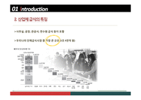 급식경영론 산업체 급식-5
