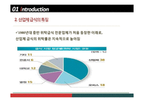 급식경영론 산업체 급식-7