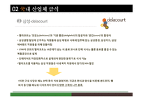급식경영론 산업체 급식-13