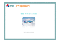 기술과 조직 대한항공 사례 분석-13