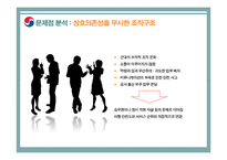 기술과 조직 대한항공 사례 분석-20