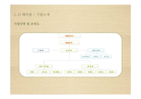 급식경영 및 인사관리-6