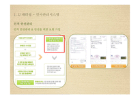 급식경영 및 인사관리-13