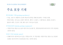 포장 packing 레포트-13