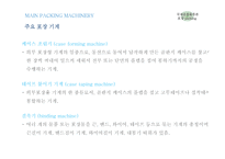 포장 packing 레포트-14