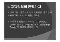 도요타 생산방식-4