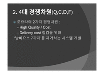 도요타 생산방식-6