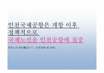 동북아 허브공항의 여건 과 인천공항의 과제-16