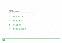 시장변화에 따른 LINE 전략 분석-2