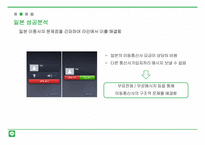 시장변화에 따른 LINE 전략 분석-8