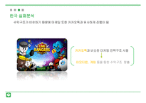 시장변화에 따른 LINE 전략 분석-17