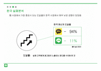 시장변화에 따른 LINE 전략 분석-20