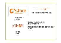 [올리브영 마케팅기획안] 올리브영 성공요인과 마케팅,경영전략사례및 올리브영 남성고객유치위한 마케팅전략 제언 PPT-11