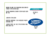 [올리브영 마케팅기획안] 올리브영 성공요인과 마케팅,경영전략사례및 올리브영 남성고객유치위한 마케팅전략 제언 PPT-12