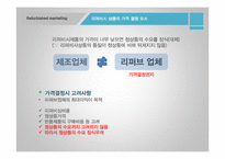 리퍼비시 제품(B급 상품, 중고거래 반품상품) 시장의 활성화-15