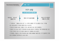 리퍼비시 제품(B급 상품, 중고거래 반품상품) 시장의 활성화-17