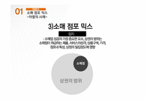 소매업 발전의 추세와 소매관리(마이크로마케팅빅토리아시크릿인테리어아-19