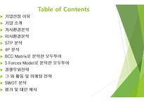 모두투어 기업분석-2