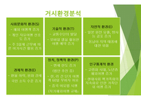 모두투어 기업분석-5