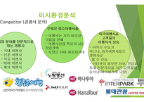 모두투어 기업분석-8