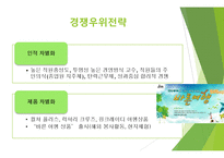 모두투어 기업분석-17